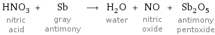 HNO_3 nitric acid + Sb gray antimony ⟶ H_2O water + NO nitric oxide + Sb_2O_5 antimony pentoxide