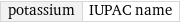 potassium | IUPAC name