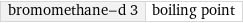 bromomethane-d 3 | boiling point