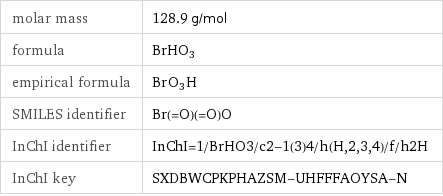 molar mass | 128.9 g/mol formula | BrHO_3 empirical formula | Br_O_3H_ SMILES identifier | Br(=O)(=O)O InChI identifier | InChI=1/BrHO3/c2-1(3)4/h(H, 2, 3, 4)/f/h2H InChI key | SXDBWCPKPHAZSM-UHFFFAOYSA-N