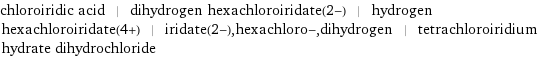 chloroiridic acid | dihydrogen hexachloroiridate(2-) | hydrogen hexachloroiridate(4+) | iridate(2-), hexachloro-, dihydrogen | tetrachloroiridium hydrate dihydrochloride