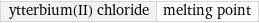 ytterbium(II) chloride | melting point