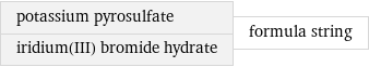 potassium pyrosulfate iridium(III) bromide hydrate | formula string