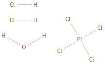 Structure diagram