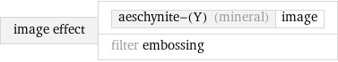 image effect | aeschynite-(Y) (mineral) | image filter embossing