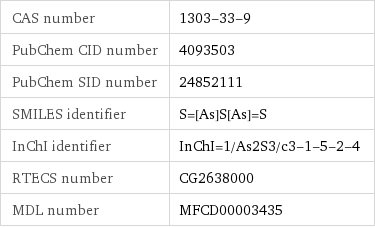 CAS number | 1303-33-9 PubChem CID number | 4093503 PubChem SID number | 24852111 SMILES identifier | S=[As]S[As]=S InChI identifier | InChI=1/As2S3/c3-1-5-2-4 RTECS number | CG2638000 MDL number | MFCD00003435