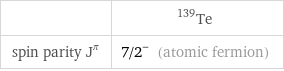  | Te-139 spin parity J^π | 7/2^- (atomic fermion)