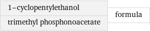 1-cyclopentylethanol trimethyl phosphonoacetate | formula