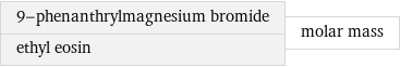 9-phenanthrylmagnesium bromide ethyl eosin | molar mass