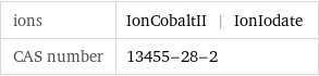 ions | IonCobaltII | IonIodate CAS number | 13455-28-2