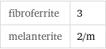 fibroferrite | 3 melanterite | 2/m