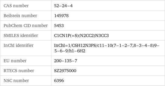 CAS number | 52-24-4 Beilstein number | 145978 PubChem CID number | 5453 SMILES identifier | C1CN1P(=S)(N2CC2)N3CC3 InChI identifier | InChI=1/C6H12N3PS/c11-10(7-1-2-7, 8-3-4-8)9-5-6-9/h1-6H2 EU number | 200-135-7 RTECS number | SZ2975000 NSC number | 6396