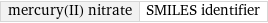 mercury(II) nitrate | SMILES identifier