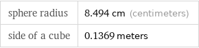 sphere radius | 8.494 cm (centimeters) side of a cube | 0.1369 meters