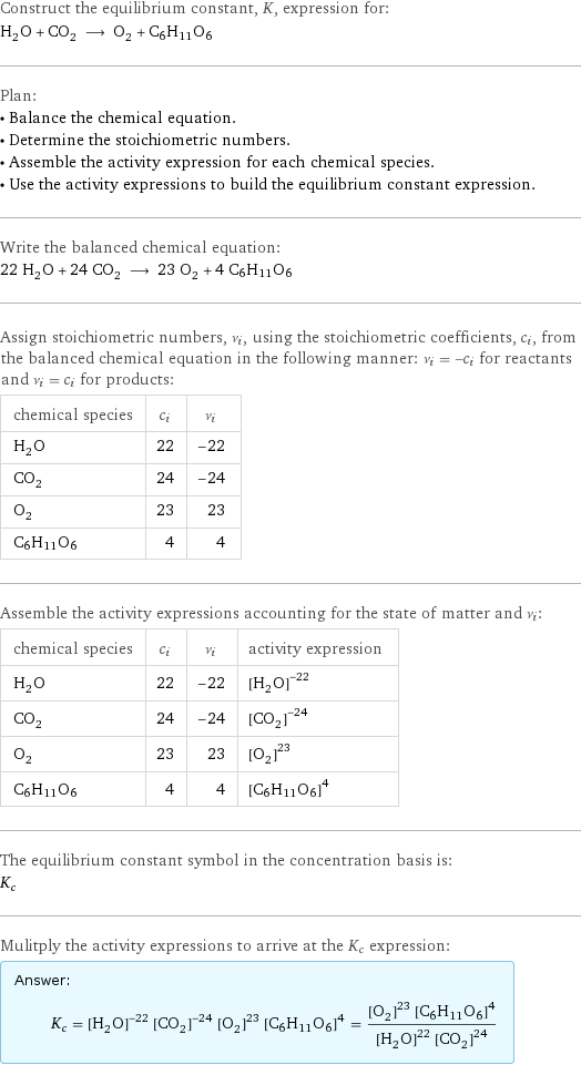 Construct the equilibrium constant, K, expression for: H_2O + CO_2 ⟶ O_2 + C6H11O6 Plan: • Balance the chemical equation. • Determine the stoichiometric numbers. • Assemble the activity expression for each chemical species. • Use the activity expressions to build the equilibrium constant expression. Write the balanced chemical equation: 22 H_2O + 24 CO_2 ⟶ 23 O_2 + 4 C6H11O6 Assign stoichiometric numbers, ν_i, using the stoichiometric coefficients, c_i, from the balanced chemical equation in the following manner: ν_i = -c_i for reactants and ν_i = c_i for products: chemical species | c_i | ν_i H_2O | 22 | -22 CO_2 | 24 | -24 O_2 | 23 | 23 C6H11O6 | 4 | 4 Assemble the activity expressions accounting for the state of matter and ν_i: chemical species | c_i | ν_i | activity expression H_2O | 22 | -22 | ([H2O])^(-22) CO_2 | 24 | -24 | ([CO2])^(-24) O_2 | 23 | 23 | ([O2])^23 C6H11O6 | 4 | 4 | ([C6H11O6])^4 The equilibrium constant symbol in the concentration basis is: K_c Mulitply the activity expressions to arrive at the K_c expression: Answer: |   | K_c = ([H2O])^(-22) ([CO2])^(-24) ([O2])^23 ([C6H11O6])^4 = (([O2])^23 ([C6H11O6])^4)/(([H2O])^22 ([CO2])^24)