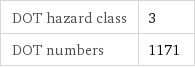 DOT hazard class | 3 DOT numbers | 1171