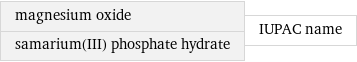 magnesium oxide samarium(III) phosphate hydrate | IUPAC name