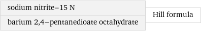 sodium nitrite-15 N barium 2, 4-pentanedioate octahydrate | Hill formula