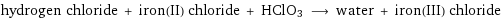 hydrogen chloride + iron(II) chloride + HClO3 ⟶ water + iron(III) chloride