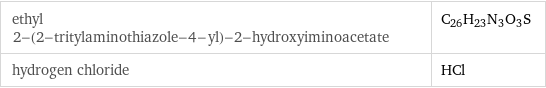 ethyl 2-(2-tritylaminothiazole-4-yl)-2-hydroxyiminoacetate | C_26H_23N_3O_3S hydrogen chloride | HCl