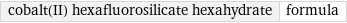 cobalt(II) hexafluorosilicate hexahydrate | formula