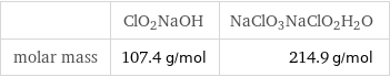  | ClO2NaOH | NaClO3NaClO2H2O molar mass | 107.4 g/mol | 214.9 g/mol