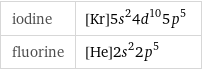 iodine | [Kr]5s^24d^105p^5 fluorine | [He]2s^22p^5