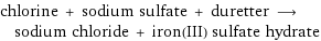 chlorine + sodium sulfate + duretter ⟶ sodium chloride + iron(III) sulfate hydrate