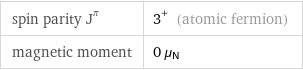 spin parity J^π | 3^+ (atomic fermion) magnetic moment | 0 μ_N