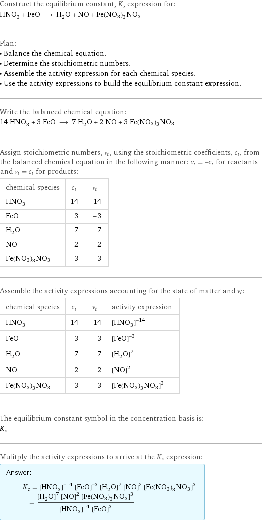 Construct the equilibrium constant, K, expression for: HNO_3 + FeO ⟶ H_2O + NO + Fe(NO3)3NO3 Plan: • Balance the chemical equation. • Determine the stoichiometric numbers. • Assemble the activity expression for each chemical species. • Use the activity expressions to build the equilibrium constant expression. Write the balanced chemical equation: 14 HNO_3 + 3 FeO ⟶ 7 H_2O + 2 NO + 3 Fe(NO3)3NO3 Assign stoichiometric numbers, ν_i, using the stoichiometric coefficients, c_i, from the balanced chemical equation in the following manner: ν_i = -c_i for reactants and ν_i = c_i for products: chemical species | c_i | ν_i HNO_3 | 14 | -14 FeO | 3 | -3 H_2O | 7 | 7 NO | 2 | 2 Fe(NO3)3NO3 | 3 | 3 Assemble the activity expressions accounting for the state of matter and ν_i: chemical species | c_i | ν_i | activity expression HNO_3 | 14 | -14 | ([HNO3])^(-14) FeO | 3 | -3 | ([FeO])^(-3) H_2O | 7 | 7 | ([H2O])^7 NO | 2 | 2 | ([NO])^2 Fe(NO3)3NO3 | 3 | 3 | ([Fe(NO3)3NO3])^3 The equilibrium constant symbol in the concentration basis is: K_c Mulitply the activity expressions to arrive at the K_c expression: Answer: |   | K_c = ([HNO3])^(-14) ([FeO])^(-3) ([H2O])^7 ([NO])^2 ([Fe(NO3)3NO3])^3 = (([H2O])^7 ([NO])^2 ([Fe(NO3)3NO3])^3)/(([HNO3])^14 ([FeO])^3)