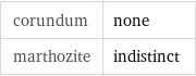 corundum | none marthozite | indistinct