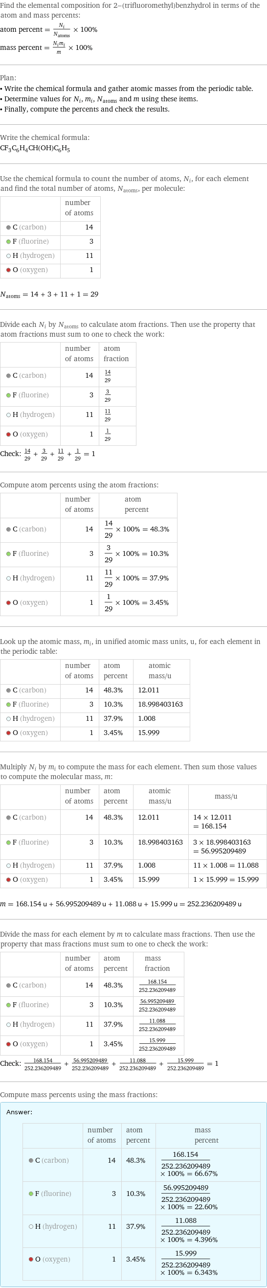 Find the elemental composition for 2-(trifluoromethyl)benzhydrol in terms of the atom and mass percents: atom percent = N_i/N_atoms × 100% mass percent = (N_im_i)/m × 100% Plan: • Write the chemical formula and gather atomic masses from the periodic table. • Determine values for N_i, m_i, N_atoms and m using these items. • Finally, compute the percents and check the results. Write the chemical formula: CF_3C_6H_4CH(OH)C_6H_5 Use the chemical formula to count the number of atoms, N_i, for each element and find the total number of atoms, N_atoms, per molecule:  | number of atoms  C (carbon) | 14  F (fluorine) | 3  H (hydrogen) | 11  O (oxygen) | 1  N_atoms = 14 + 3 + 11 + 1 = 29 Divide each N_i by N_atoms to calculate atom fractions. Then use the property that atom fractions must sum to one to check the work:  | number of atoms | atom fraction  C (carbon) | 14 | 14/29  F (fluorine) | 3 | 3/29  H (hydrogen) | 11 | 11/29  O (oxygen) | 1 | 1/29 Check: 14/29 + 3/29 + 11/29 + 1/29 = 1 Compute atom percents using the atom fractions:  | number of atoms | atom percent  C (carbon) | 14 | 14/29 × 100% = 48.3%  F (fluorine) | 3 | 3/29 × 100% = 10.3%  H (hydrogen) | 11 | 11/29 × 100% = 37.9%  O (oxygen) | 1 | 1/29 × 100% = 3.45% Look up the atomic mass, m_i, in unified atomic mass units, u, for each element in the periodic table:  | number of atoms | atom percent | atomic mass/u  C (carbon) | 14 | 48.3% | 12.011  F (fluorine) | 3 | 10.3% | 18.998403163  H (hydrogen) | 11 | 37.9% | 1.008  O (oxygen) | 1 | 3.45% | 15.999 Multiply N_i by m_i to compute the mass for each element. Then sum those values to compute the molecular mass, m:  | number of atoms | atom percent | atomic mass/u | mass/u  C (carbon) | 14 | 48.3% | 12.011 | 14 × 12.011 = 168.154  F (fluorine) | 3 | 10.3% | 18.998403163 | 3 × 18.998403163 = 56.995209489  H (hydrogen) | 11 | 37.9% | 1.008 | 11 × 1.008 = 11.088  O (oxygen) | 1 | 3.45% | 15.999 | 1 × 15.999 = 15.999  m = 168.154 u + 56.995209489 u + 11.088 u + 15.999 u = 252.236209489 u Divide the mass for each element by m to calculate mass fractions. Then use the property that mass fractions must sum to one to check the work:  | number of atoms | atom percent | mass fraction  C (carbon) | 14 | 48.3% | 168.154/252.236209489  F (fluorine) | 3 | 10.3% | 56.995209489/252.236209489  H (hydrogen) | 11 | 37.9% | 11.088/252.236209489  O (oxygen) | 1 | 3.45% | 15.999/252.236209489 Check: 168.154/252.236209489 + 56.995209489/252.236209489 + 11.088/252.236209489 + 15.999/252.236209489 = 1 Compute mass percents using the mass fractions: Answer: |   | | number of atoms | atom percent | mass percent  C (carbon) | 14 | 48.3% | 168.154/252.236209489 × 100% = 66.67%  F (fluorine) | 3 | 10.3% | 56.995209489/252.236209489 × 100% = 22.60%  H (hydrogen) | 11 | 37.9% | 11.088/252.236209489 × 100% = 4.396%  O (oxygen) | 1 | 3.45% | 15.999/252.236209489 × 100% = 6.343%