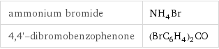 ammonium bromide | NH_4Br 4, 4'-dibromobenzophenone | (BrC_6H_4)_2CO