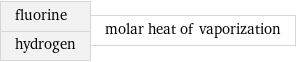 fluorine hydrogen | molar heat of vaporization