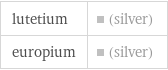 lutetium | (silver) europium | (silver)