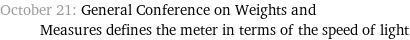 October 21: General Conference on Weights and Measures defines the meter in terms of the speed of light