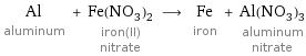 Al aluminum + Fe(NO_3)_2 iron(II) nitrate ⟶ Fe iron + Al(NO_3)_3 aluminum nitrate