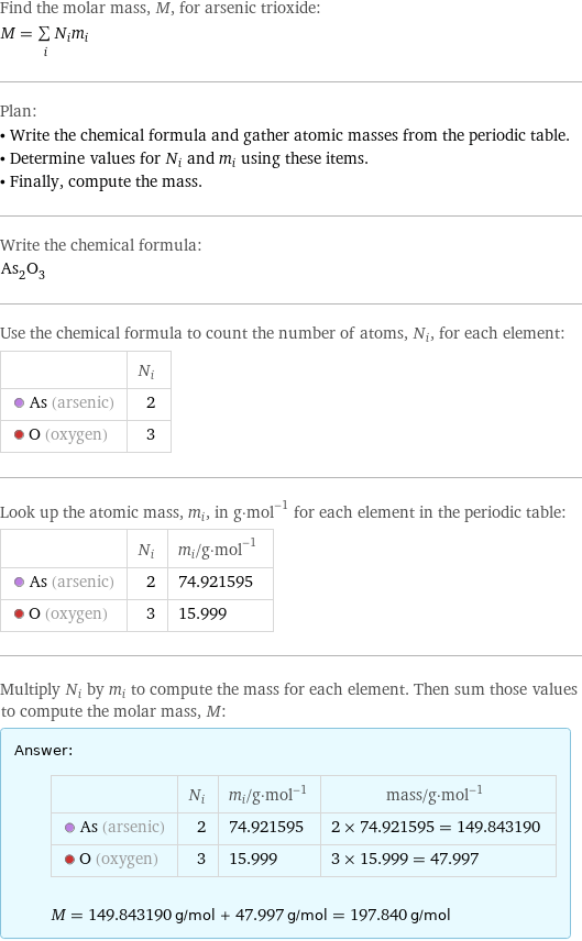 Find the molar mass, M, for arsenic trioxide: M = sum _iN_im_i Plan: • Write the chemical formula and gather atomic masses from the periodic table. • Determine values for N_i and m_i using these items. • Finally, compute the mass. Write the chemical formula: As_2O_3 Use the chemical formula to count the number of atoms, N_i, for each element:  | N_i  As (arsenic) | 2  O (oxygen) | 3 Look up the atomic mass, m_i, in g·mol^(-1) for each element in the periodic table:  | N_i | m_i/g·mol^(-1)  As (arsenic) | 2 | 74.921595  O (oxygen) | 3 | 15.999 Multiply N_i by m_i to compute the mass for each element. Then sum those values to compute the molar mass, M: Answer: |   | | N_i | m_i/g·mol^(-1) | mass/g·mol^(-1)  As (arsenic) | 2 | 74.921595 | 2 × 74.921595 = 149.843190  O (oxygen) | 3 | 15.999 | 3 × 15.999 = 47.997  M = 149.843190 g/mol + 47.997 g/mol = 197.840 g/mol