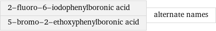 2-fluoro-6-iodophenylboronic acid 5-bromo-2-ethoxyphenylboronic acid | alternate names