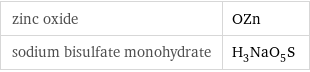 zinc oxide | OZn sodium bisulfate monohydrate | H_3NaO_5S