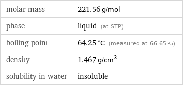 molar mass | 221.56 g/mol phase | liquid (at STP) boiling point | 64.25 °C (measured at 66.65 Pa) density | 1.467 g/cm^3 solubility in water | insoluble
