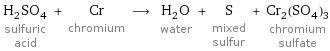 H_2SO_4 sulfuric acid + Cr chromium ⟶ H_2O water + S mixed sulfur + Cr_2(SO_4)_3 chromium sulfate