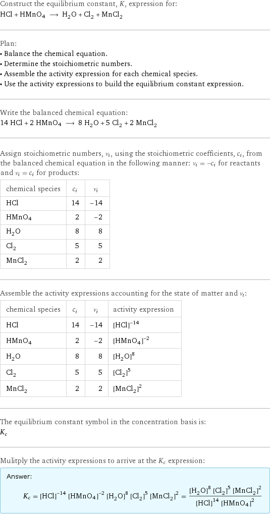 Construct the equilibrium constant, K, expression for: HCl + HMnO4 ⟶ H_2O + Cl_2 + MnCl_2 Plan: • Balance the chemical equation. • Determine the stoichiometric numbers. • Assemble the activity expression for each chemical species. • Use the activity expressions to build the equilibrium constant expression. Write the balanced chemical equation: 14 HCl + 2 HMnO4 ⟶ 8 H_2O + 5 Cl_2 + 2 MnCl_2 Assign stoichiometric numbers, ν_i, using the stoichiometric coefficients, c_i, from the balanced chemical equation in the following manner: ν_i = -c_i for reactants and ν_i = c_i for products: chemical species | c_i | ν_i HCl | 14 | -14 HMnO4 | 2 | -2 H_2O | 8 | 8 Cl_2 | 5 | 5 MnCl_2 | 2 | 2 Assemble the activity expressions accounting for the state of matter and ν_i: chemical species | c_i | ν_i | activity expression HCl | 14 | -14 | ([HCl])^(-14) HMnO4 | 2 | -2 | ([HMnO4])^(-2) H_2O | 8 | 8 | ([H2O])^8 Cl_2 | 5 | 5 | ([Cl2])^5 MnCl_2 | 2 | 2 | ([MnCl2])^2 The equilibrium constant symbol in the concentration basis is: K_c Mulitply the activity expressions to arrive at the K_c expression: Answer: |   | K_c = ([HCl])^(-14) ([HMnO4])^(-2) ([H2O])^8 ([Cl2])^5 ([MnCl2])^2 = (([H2O])^8 ([Cl2])^5 ([MnCl2])^2)/(([HCl])^14 ([HMnO4])^2)