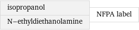 isopropanol N-ethyldiethanolamine | NFPA label