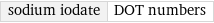 sodium iodate | DOT numbers