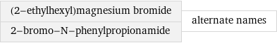 (2-ethylhexyl)magnesium bromide 2-bromo-N-phenylpropionamide | alternate names