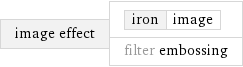 image effect | iron | image filter embossing