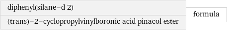 diphenyl(silane-d 2) (trans)-2-cyclopropylvinylboronic acid pinacol ester | formula