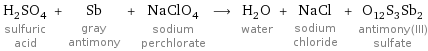 H_2SO_4 sulfuric acid + Sb gray antimony + NaClO_4 sodium perchlorate ⟶ H_2O water + NaCl sodium chloride + O_12S_3Sb_2 antimony(III) sulfate