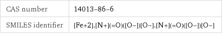 CAS number | 14013-86-6 SMILES identifier | [Fe+2].[N+](=O)([O-])[O-].[N+](=O)([O-])[O-]